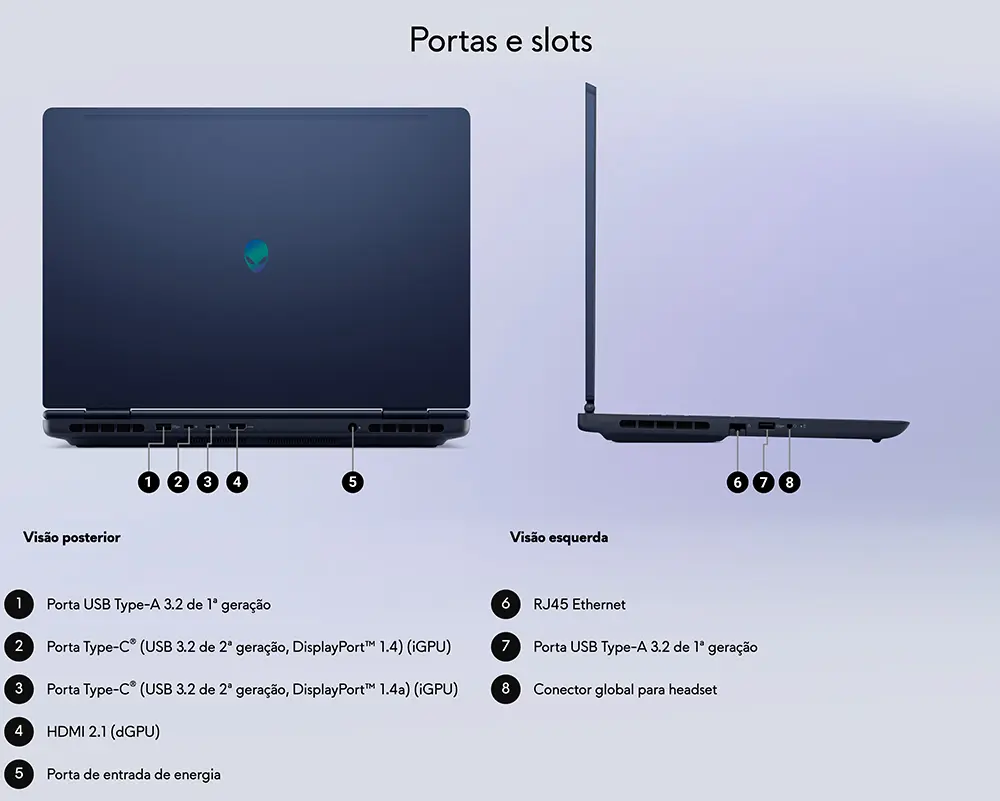 Notebook Gamer Dell Alienware C7 16gb Rtx 4050 W11 - A35 - Imagem 16